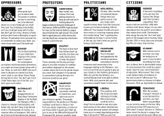 Political Horoscope: August