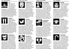 Political Horoscopes – October 2012